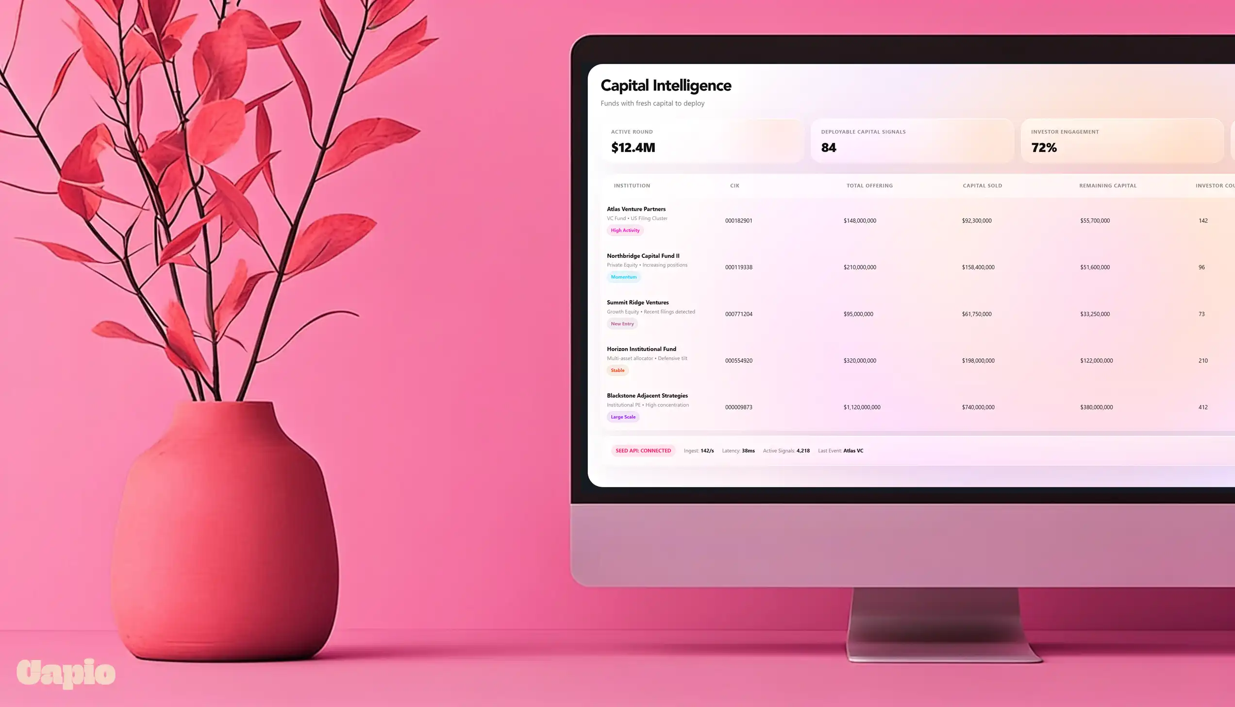 Capio | Capital Operations Platform for Private Capital